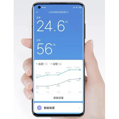 Thermometer Xiaomi Mijia